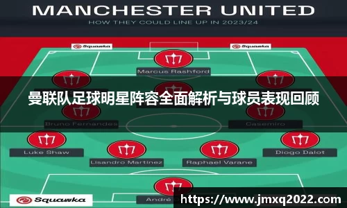 曼联队足球明星阵容全面解析与球员表现回顾